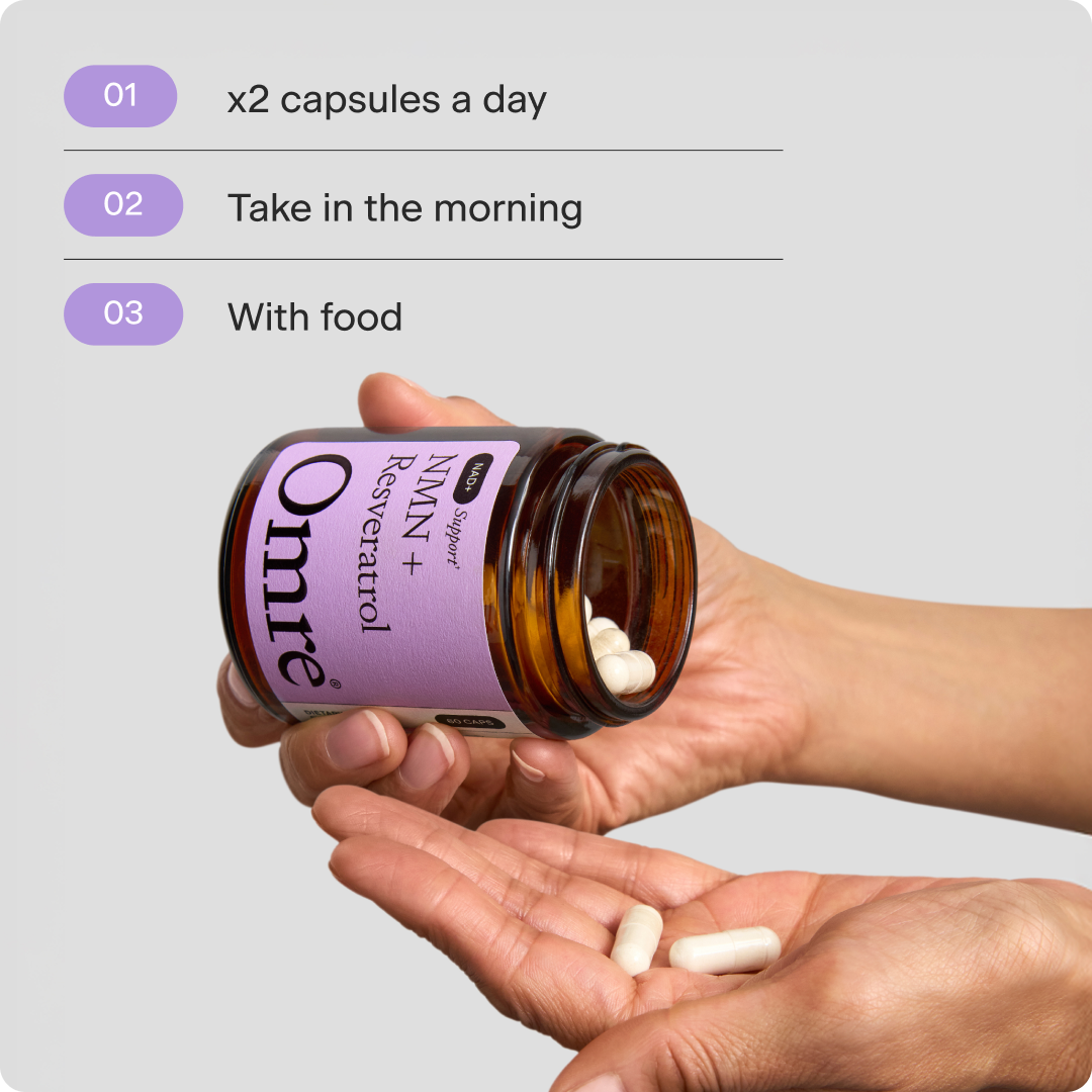 Ultra Pure NMN + Resveratrol